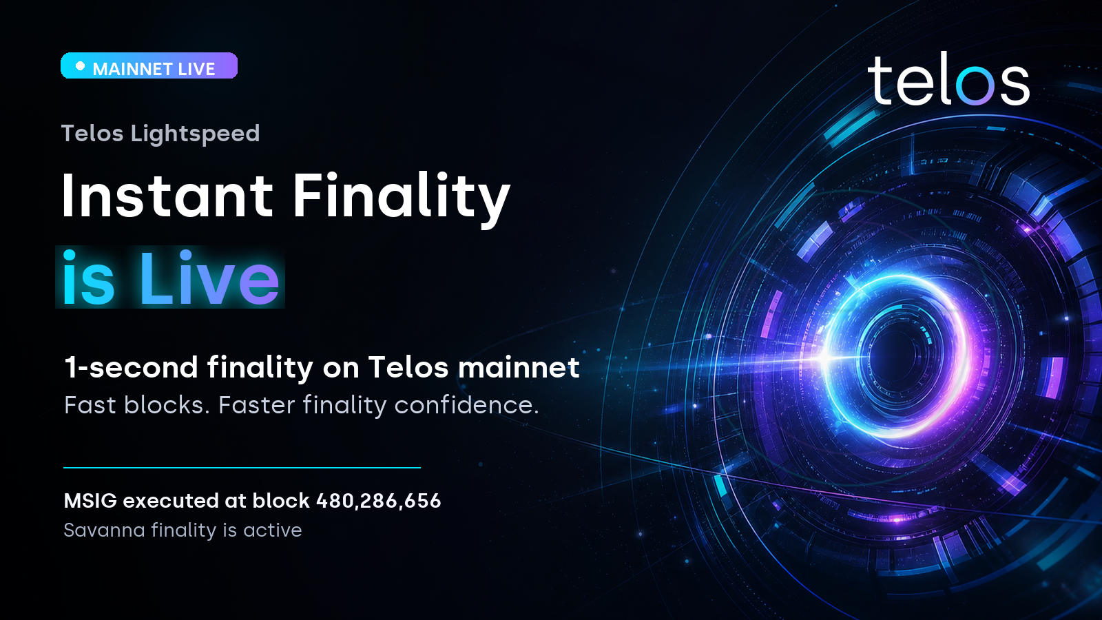 Telos Lightspeed: Instant Finality Is Live